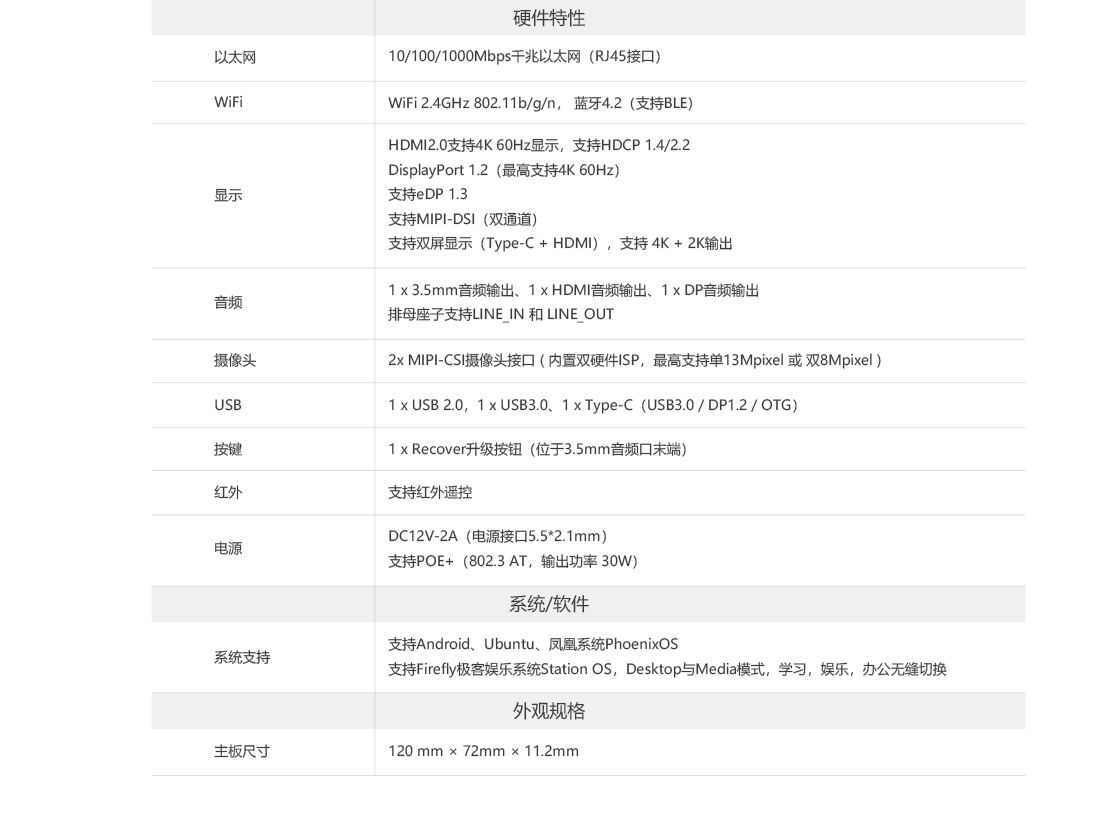 ROC-RK3399-PC-PLUS-商城-中_10.jpg